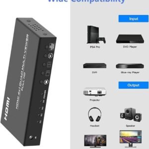 FJGear 4K HDMI Multi Viewer